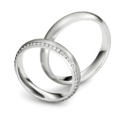 Galerie konfiguratior