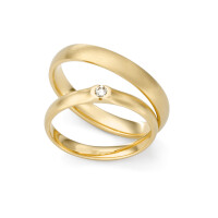 Galerie konfiguratior