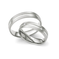 Galerie konfiguratior