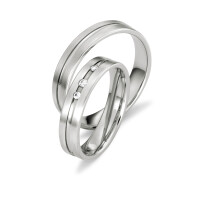 Galerie konfiguratior